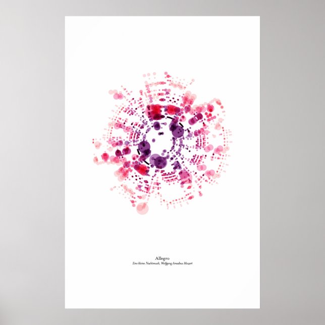 Bort från personalen: Allegro (färg) Poster (Framsidan)