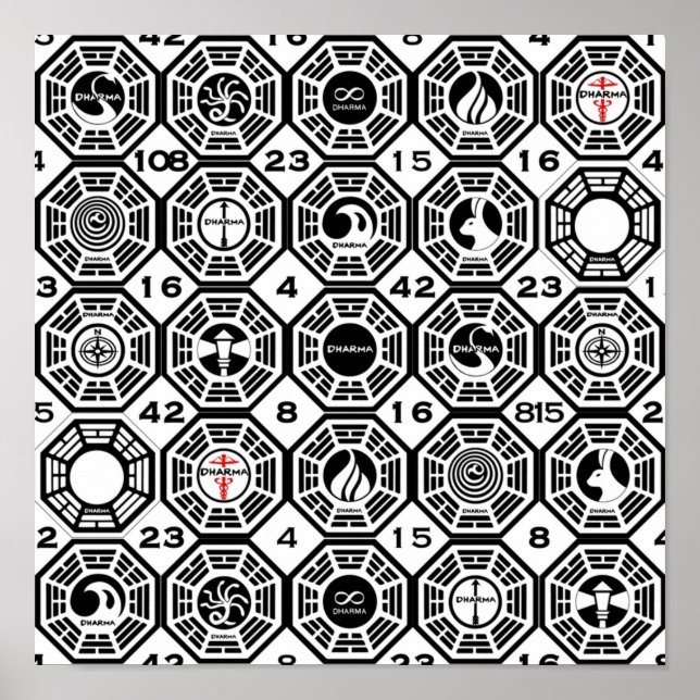 Borttappad Dharma Station med siffror Poster (Framsidan)