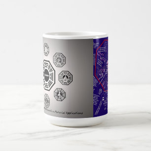BORTTAPPAD Dharma stationmugg och hemlig Kaffemugg