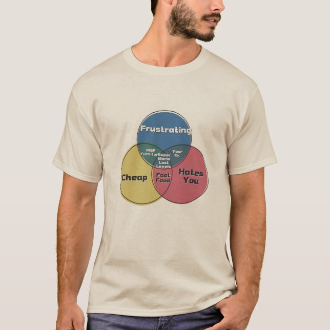 Borttappad-nivåer IKEA-möbler - snabb mattillförse T Shirt (Framsida)