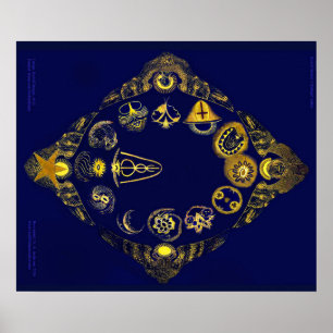 Borttappad Zodiac av Rudolf Steiner Poster