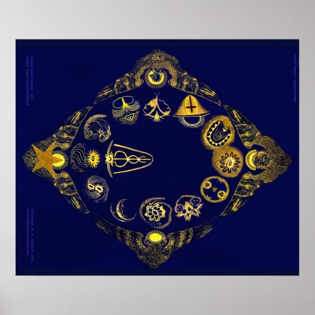 Borttappad Zodiac Rudolf Steiner Poster (Framsidan)