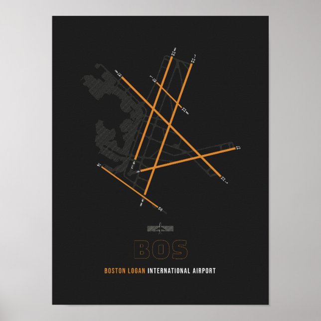 BOS - Boston Airport Diagram Poster (Framsidan)