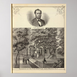 Bosättning för dr TG Chattle, Long Gren Poster