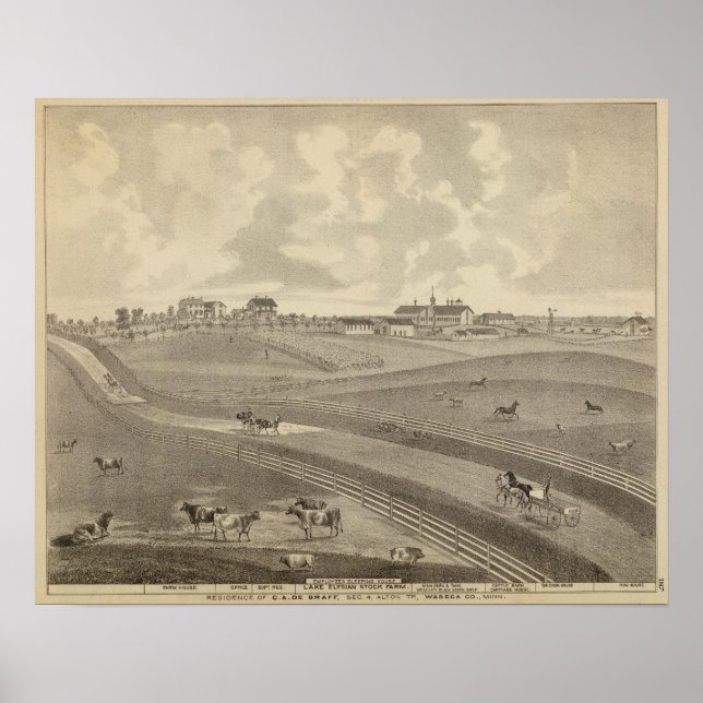 Bosättning, Minnesota Poster (Framsidan)