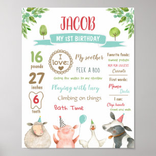 Boskap Safari First Birthday Boy Milestones Poster
