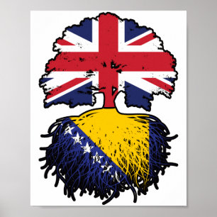 Bosnien, brittiskt Storbritannien, Storbritannien, Poster