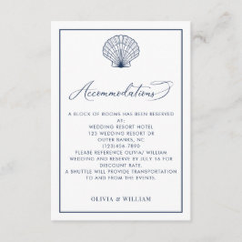 Bostäder för blå strandbräda i sjöhelvetet tilläggskort