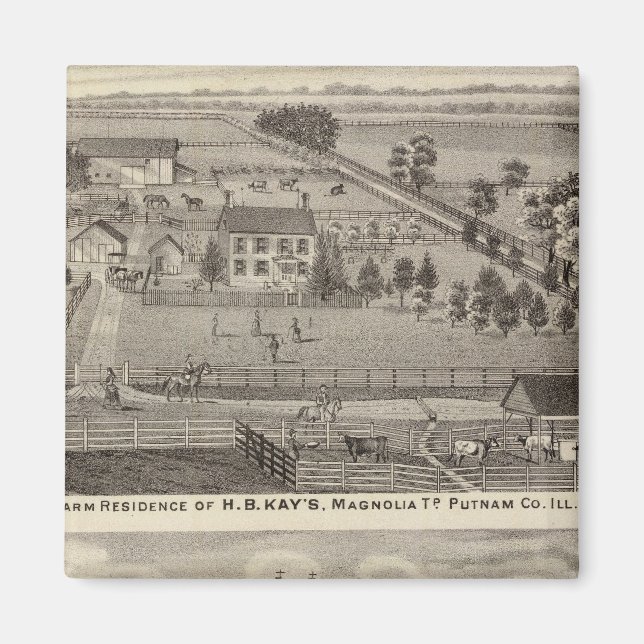 Bostäder i HB Kay och YA Glenn Magnet (Framsidan)