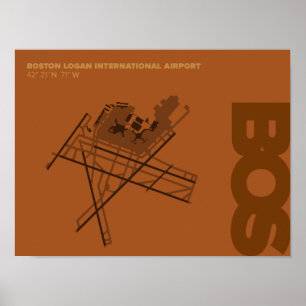Boston Airport (BOS)-diagram Poster