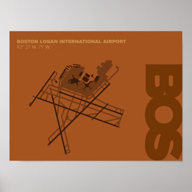 Boston Airport (BOS)-diagram Poster (Framsidan)