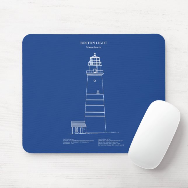 Boston Light Lighthouse - Massachusetts - AD Musmatta (Med mus)