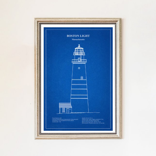 Boston Light Lighthouse - Massachusetts - AD Poster (Skapare uppladdad)