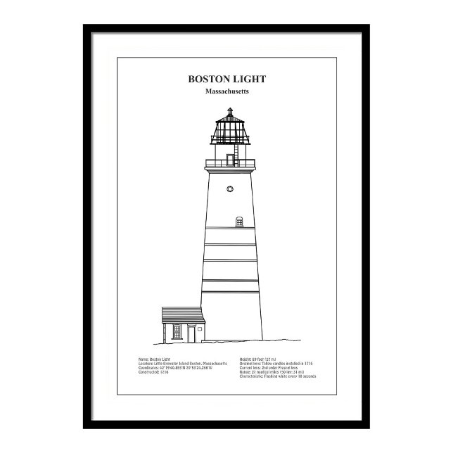 Boston Light Lighthouse - Massachusetts - BD Fototryck (Skapare uppladdad)