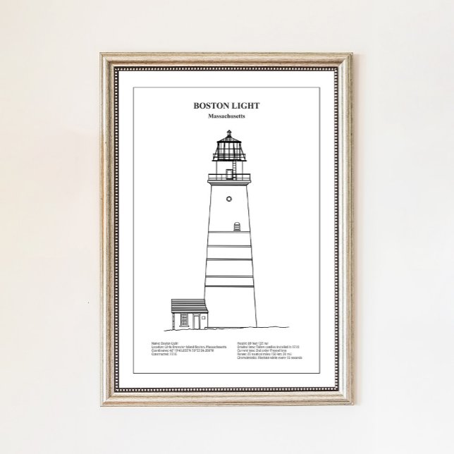Boston Light Lighthouse - Massachusetts - BD Poster (Skapare uppladdad)