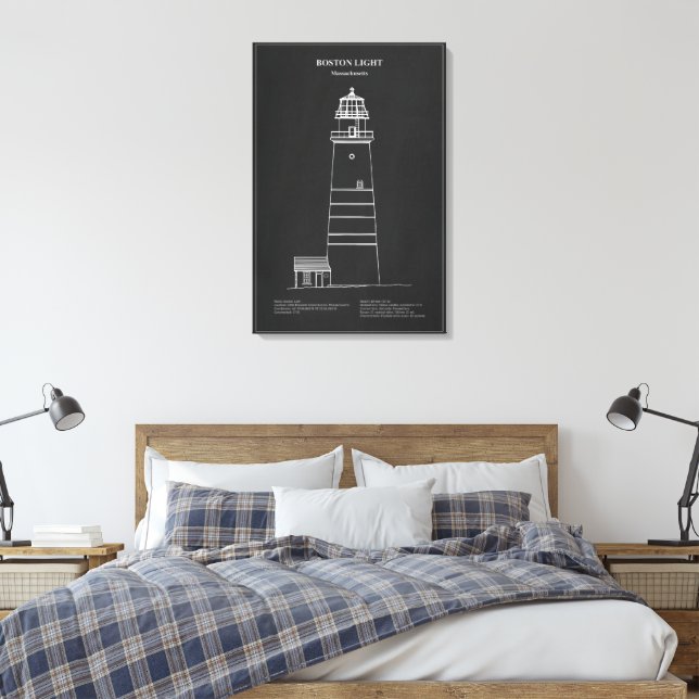 Boston Light Lighthouse - Massachusetts – PD Canvastryck (Insitu (sovrum))
