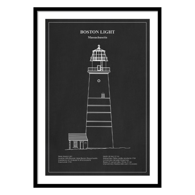 Boston Light Lighthouse - Massachusetts - PD Fototryck (Skapare uppladdad)