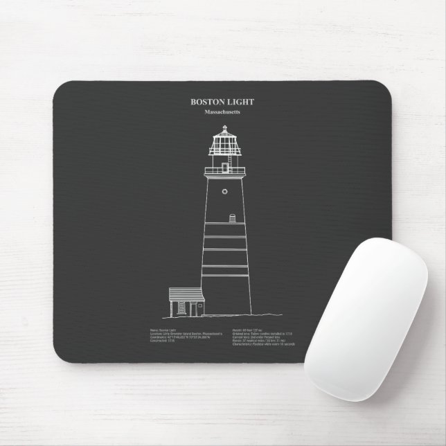 Boston Light Lighthouse - Massachusetts - PD Musmatta (Med mus)