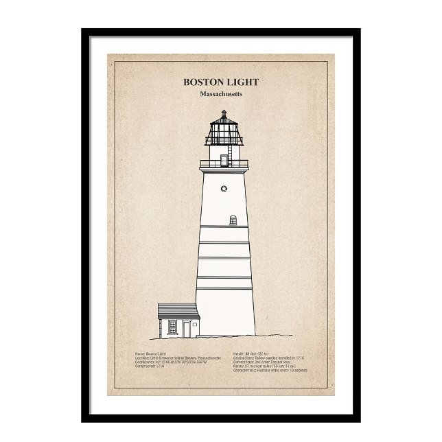 Boston Light Lighthouse - Massachusetts - SBD Fototryck (Skapare uppladdad)
