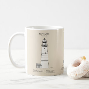 Boston Light Lighthouse - Massachusetts - SBD Kaffemugg