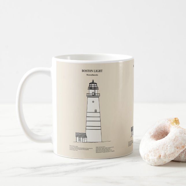 Boston Light Lighthouse - Massachusetts - SBD Kaffemugg (Med munk)