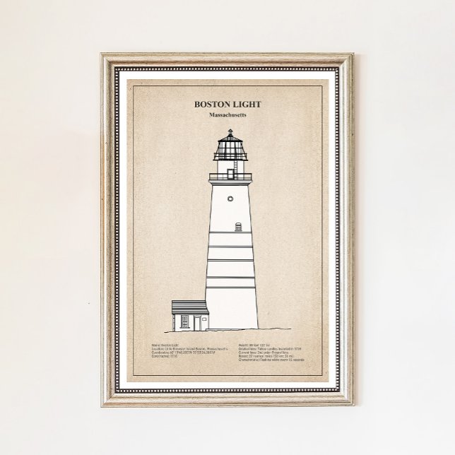 Boston Light Lighthouse - Massachusetts - SBD Poster (Skapare uppladdad)