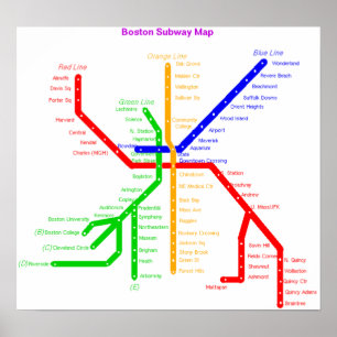 Boston tunnelbananaffisch poster