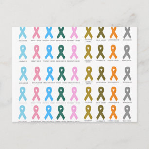 bota cancer vykort