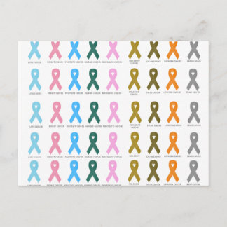 bota cancer vykort