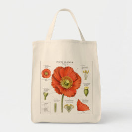 Botanisk blomillustration Totebag   Tygkasse