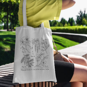 Botanisk Blommigt Collage Tygkasse