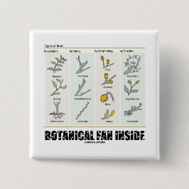 Botanisk fläktinsida (typer av knoppar) knapp