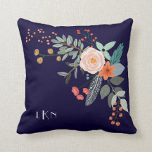Botanisk Monogram