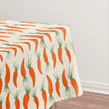 Botanisk Morotssamling