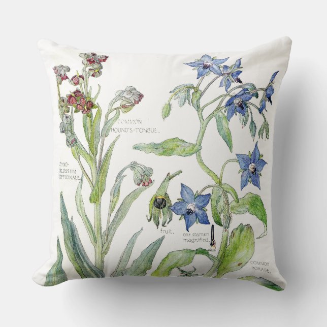 Botaniska Borage Primrose Blommor Kastkudde Kudde (Framsida)
