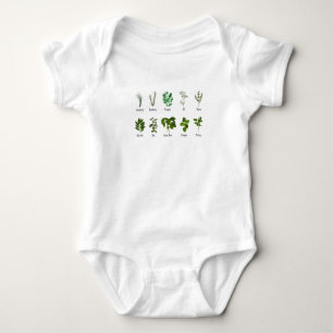 Botaniska Örter Herbalist Gift Garden Birthday T Shirt