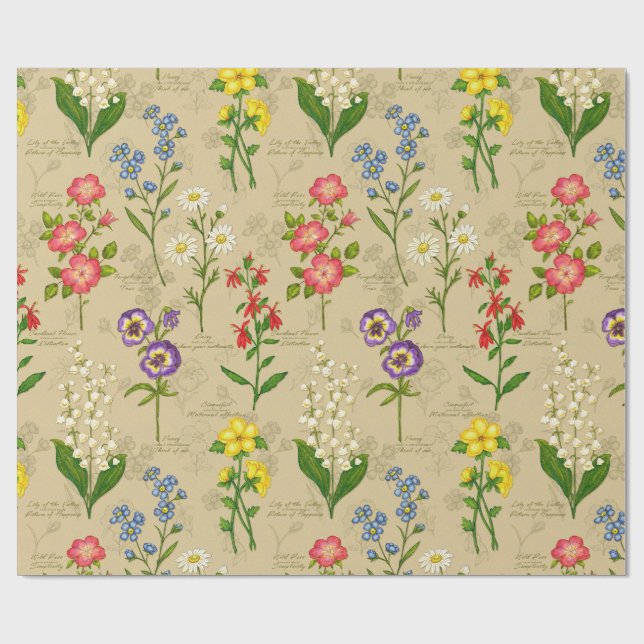 Botaniskt inpackningspapper presentpapper (Platt)