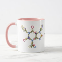 Botaniskt Molekyl Kaffe Mugg