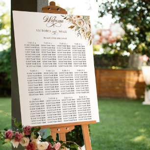 Botaniskt sittdiagram för tråd till höst-Ro Poster
