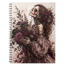 Botaniskt Skelett Journal