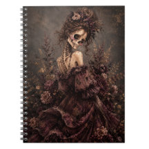 Botaniskt Skelett Journal