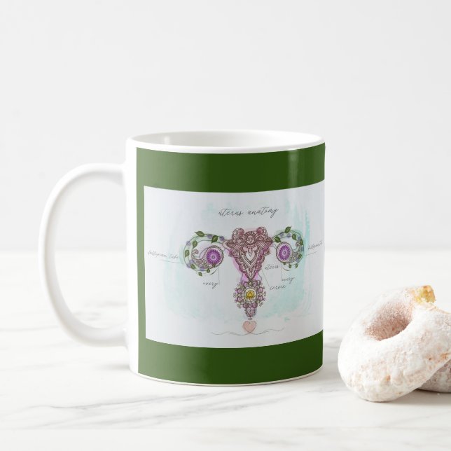 Botaniskt Uterus Anatomy Kaffemugg (Med munk)