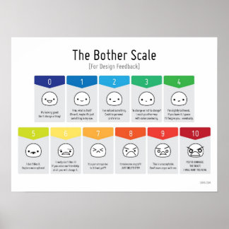 Bother  for Design Feedback Poster