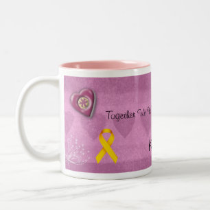 Botmugg Två-Tonad Mugg