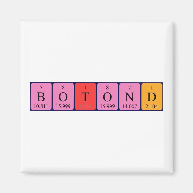 Botond Periodisk bord namn magnet (Framsidan)