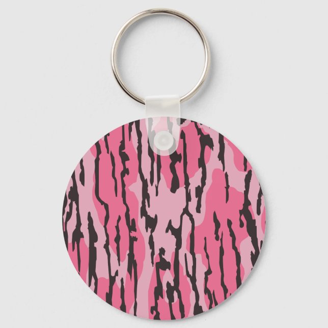 Bottenland Camo Rosa för Kvinnor och Flickor Nyckelring (Framsida)