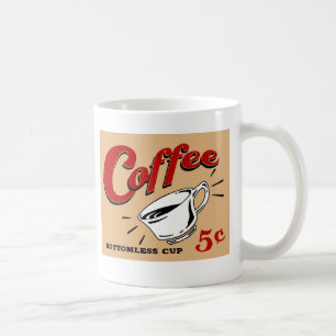 Bottenlös kopp för kaffe