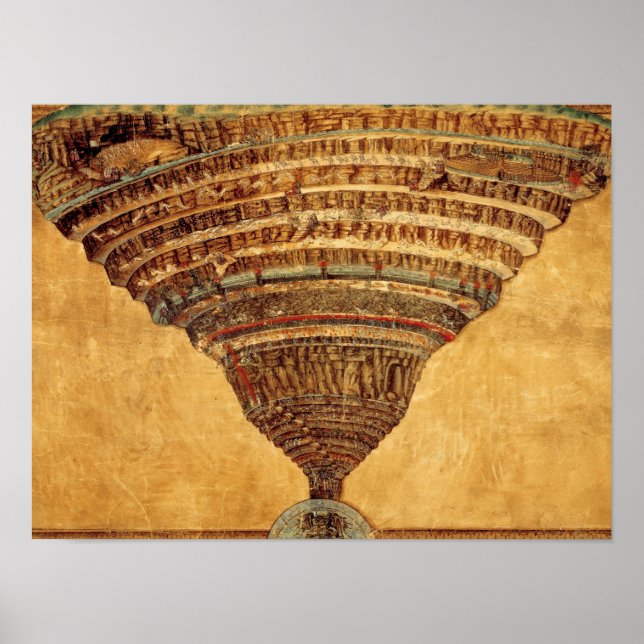 Botticelli ’Inferno’ Poster (Framsidan)