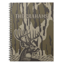 Bottomlandskammaren journal anpassade namn