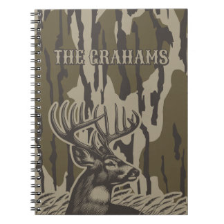 Bottomlandskammaren journal anpassade namn anteckningsbok